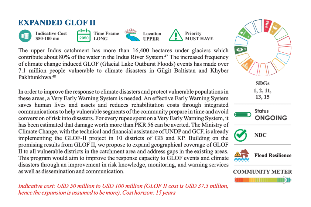 Glof